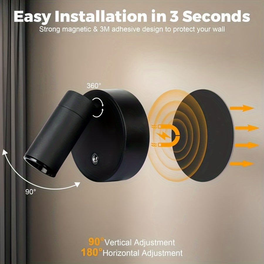 SpotBeam LED Strahler – Beleuchtung für Details und Dekor