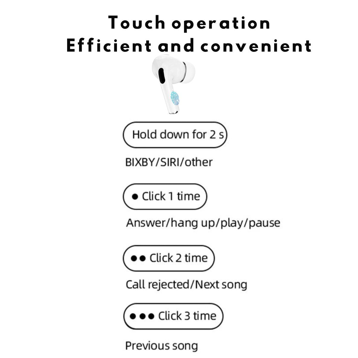 Wings Active Geräuschunterdrückung Touchscreen Ohrhörer