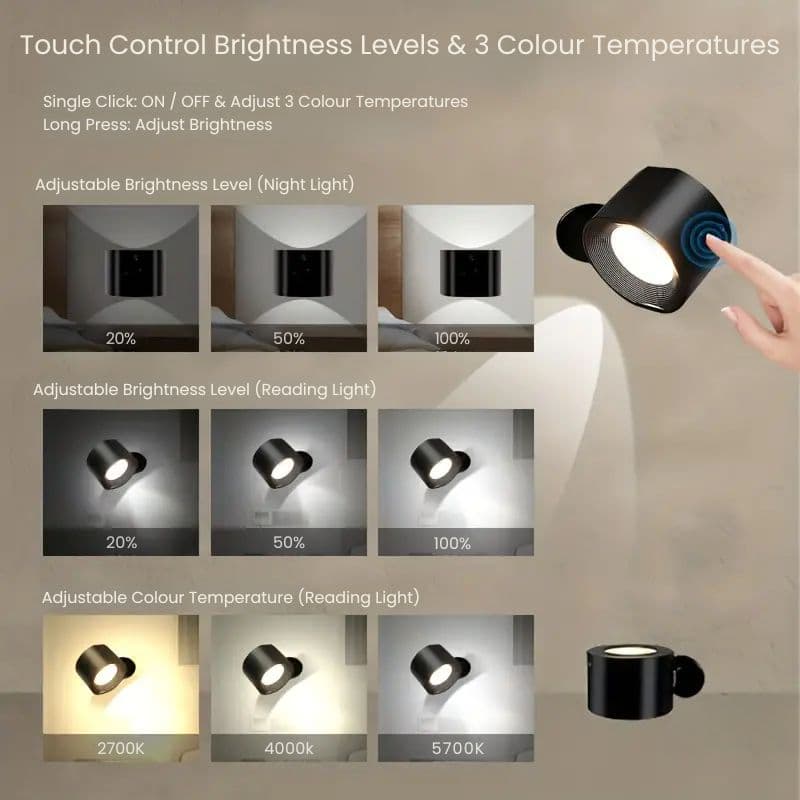 Drahtlose LED-Wandlampe - 360-Grad-Bewegung Lesewandlampe für Schlafzimmer, Wohnzimmer, Studio