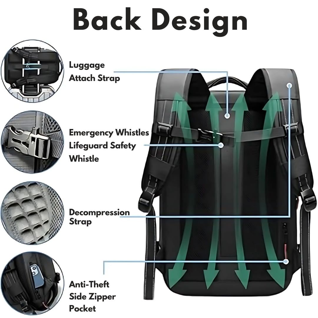 Staubsauger-Rucksack Reisetasche