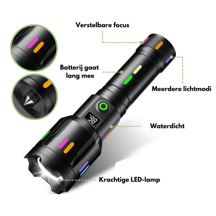 Hochleistungs-LED-Taschenlampe mit Leistungsanzeige – Wiederaufladbare Taschenlampe mit Glasbrecher & USB-C-Ladung