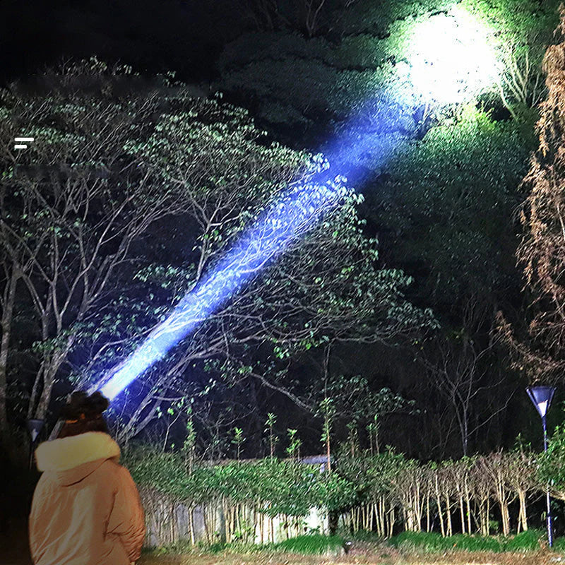 Ultra-Helle Weitstrahl-LED-Stirnlampe mit USB-Aufladung und Powerbank-Funktion