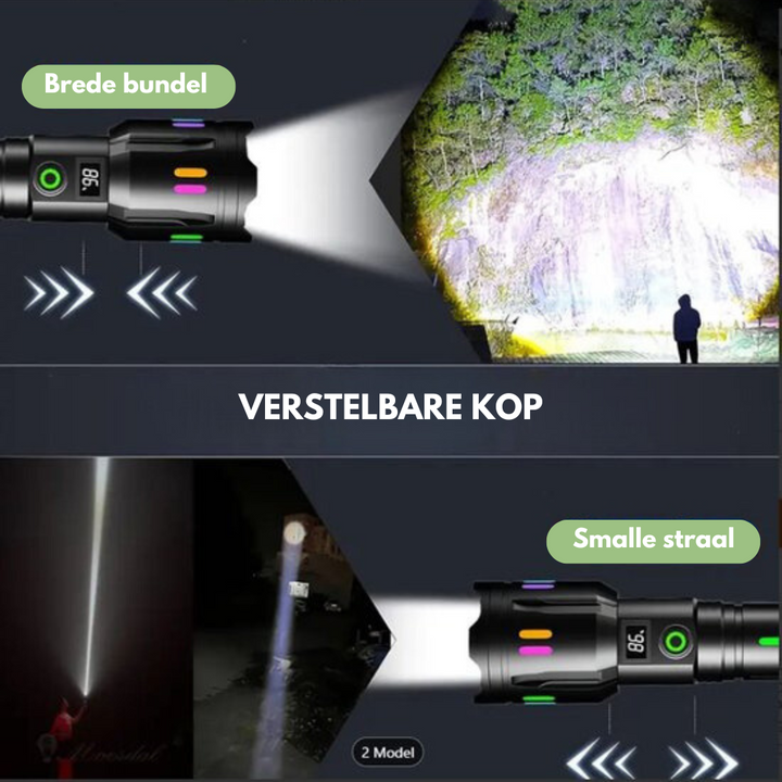 Hochleistungs-LED-Taschenlampe mit Leistungsanzeige – Wiederaufladbare Taschenlampe mit Glasbrecher & USB-C-Ladung