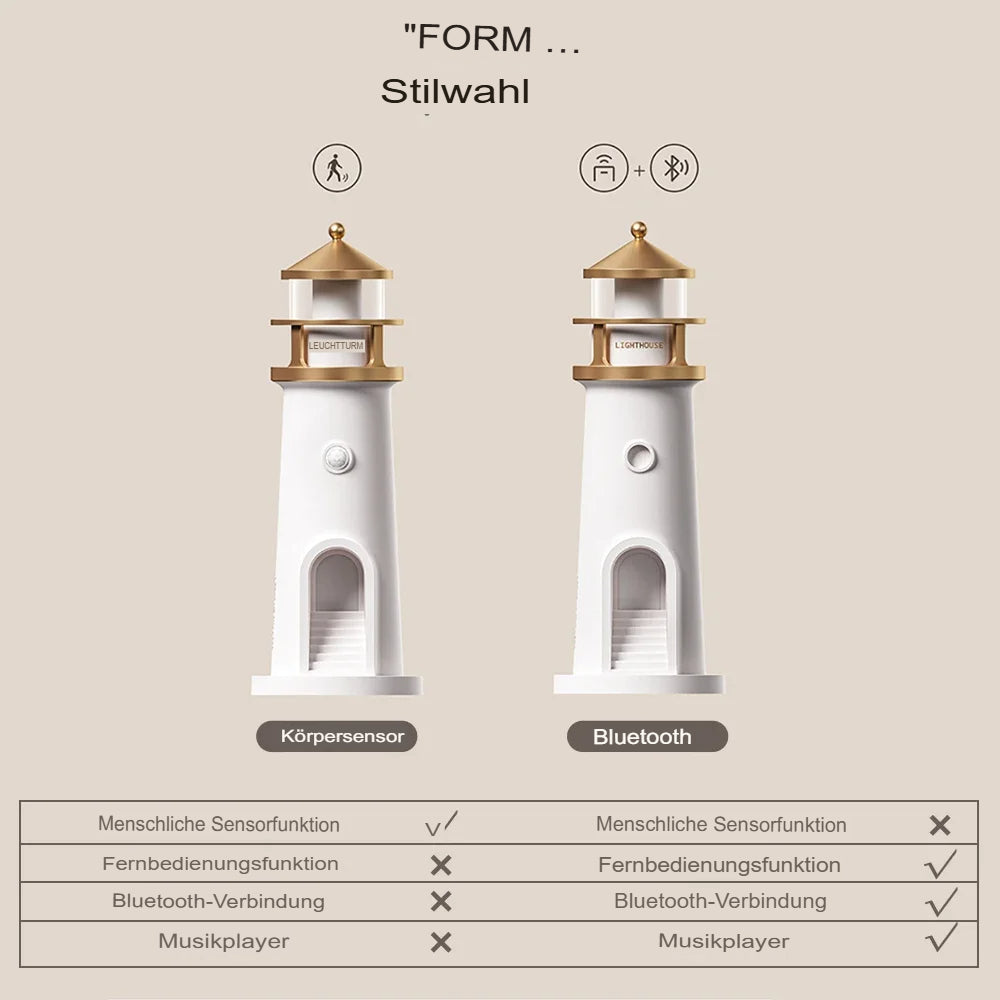 LED-Mondlampe im – Perfekt für entspannende Nächte