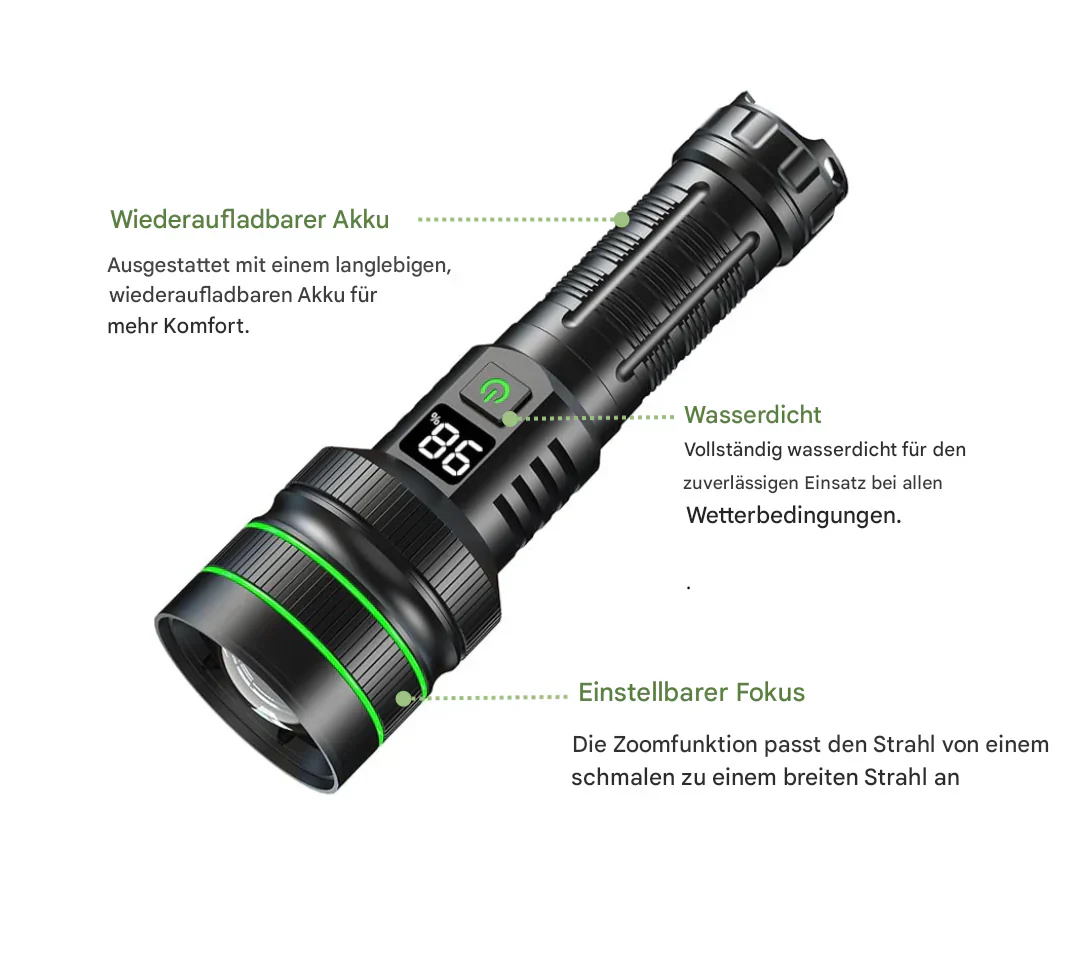 Hochleistungs-LED-Taschenlampe mit Zoomfunktion und Powerbank-Funktion für Outdoor-Aktivitäten