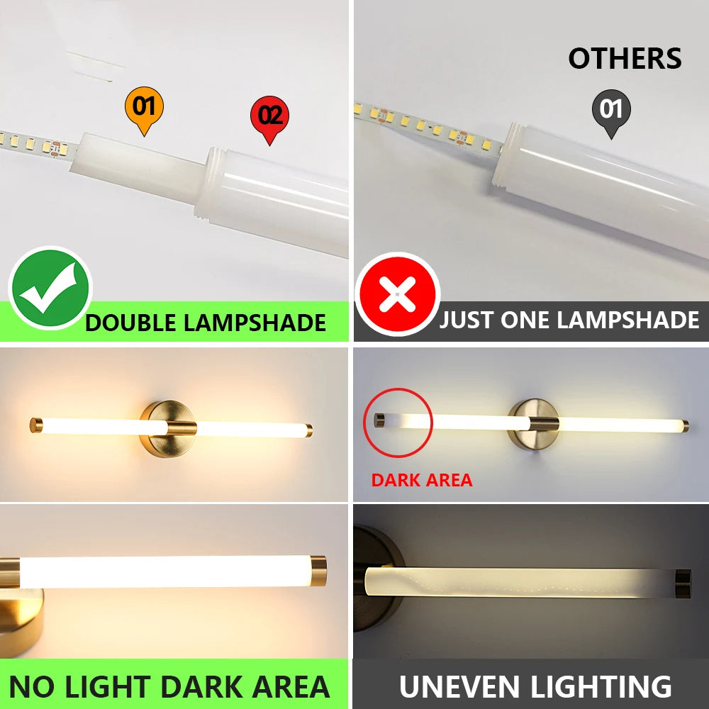 LED Wandleuchte Licht Wandleuchte Doppel lampschirm Oben Unten Beleuchtungseinheit