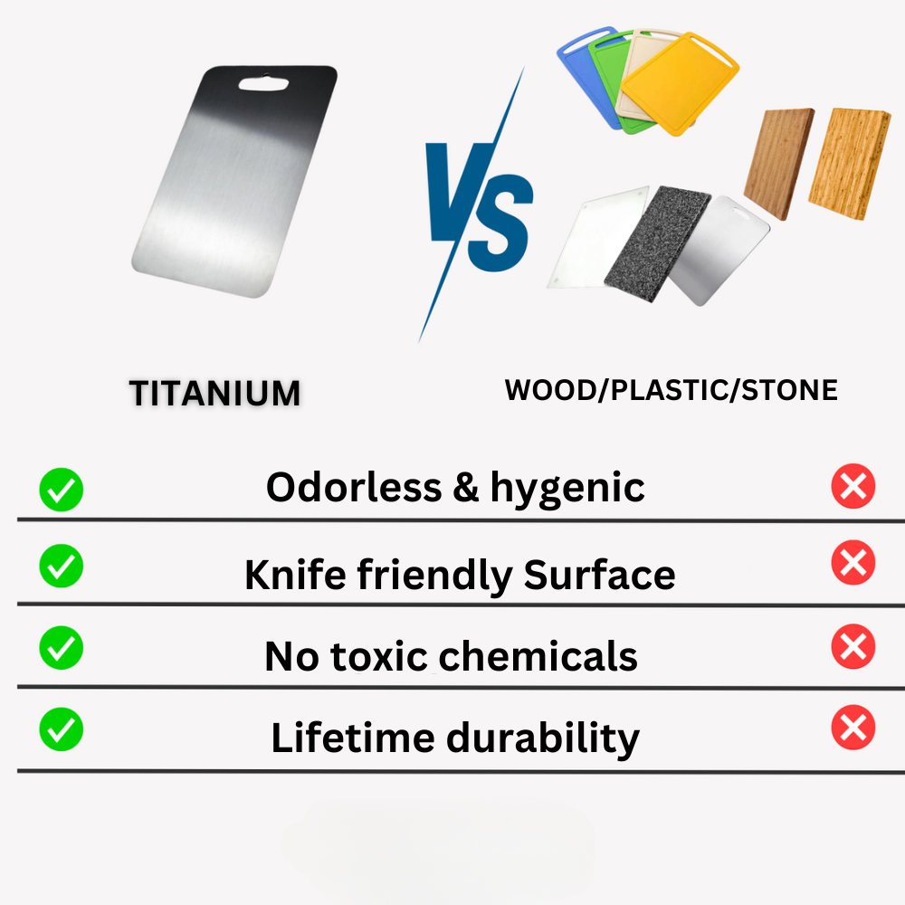 100% Medizinisches Titan Schneidebrett | TitanSlice