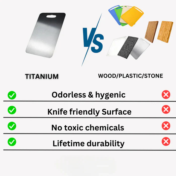 TitanEdge – 100% Edelstahl Antibakterielle Schneidebrett für hygienisches und langlebiges Kochen