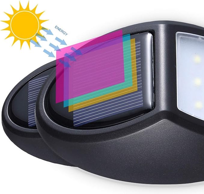 Solar LED Wandlampe für außen – wetterfest, energiesparend und mit Bewegungsmelder