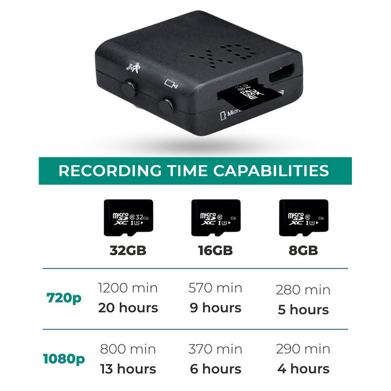 Wireless-Sicherheitskamera mit Audio | SecureView