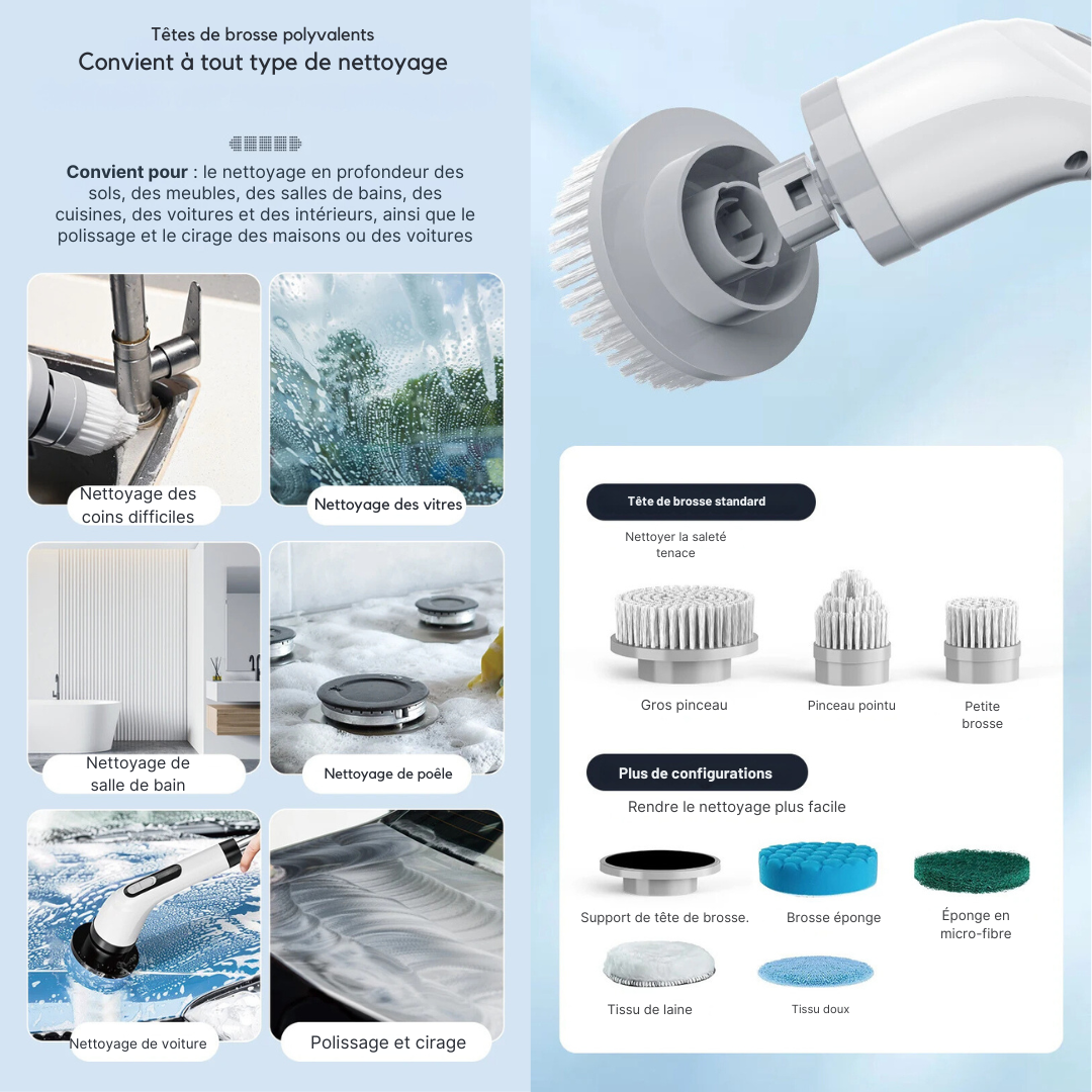 Scrubber™ - Mehrflächenreinigungsbürste