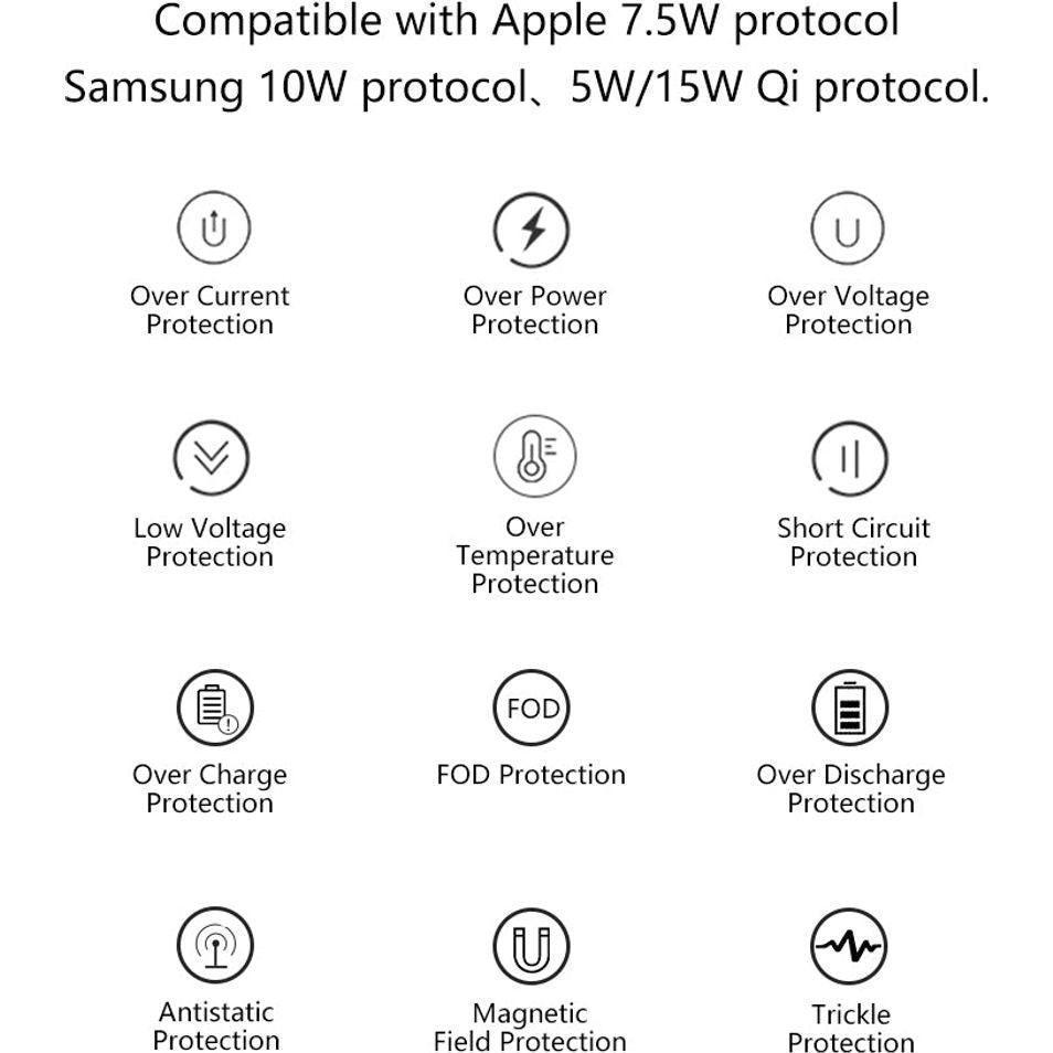 SmartGlow – Stilvolle Digitale Wecker mit QI Wireless Charger und LED-Display