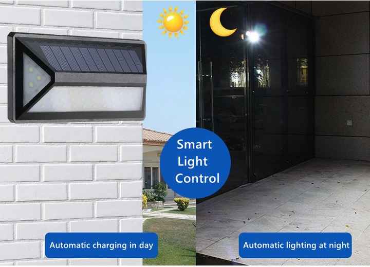 Moderne Solar LED Wandleuchte für Außen – Wasserdichte Fassadenbeleuchtung mit Bewegungsmelder