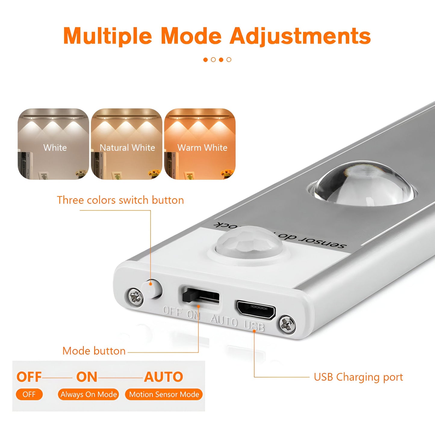 SensoBeam LED Strip - Ultra dünne, USB wiederaufladbare Aluminium Wandleuchte mit PIR Sensor