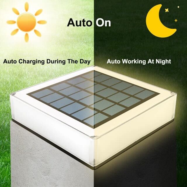 Garduru Out Solar Light – Moderne wasserdichte LED-Wandlampe für den Außenbereich (IP65)