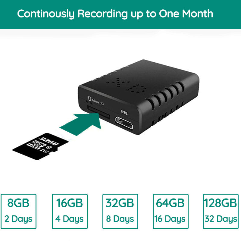 Micro HD Video Kamera mit Audio