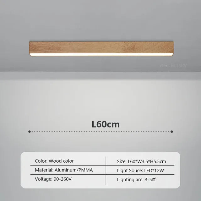 Garduru - Led Deckenleuchten