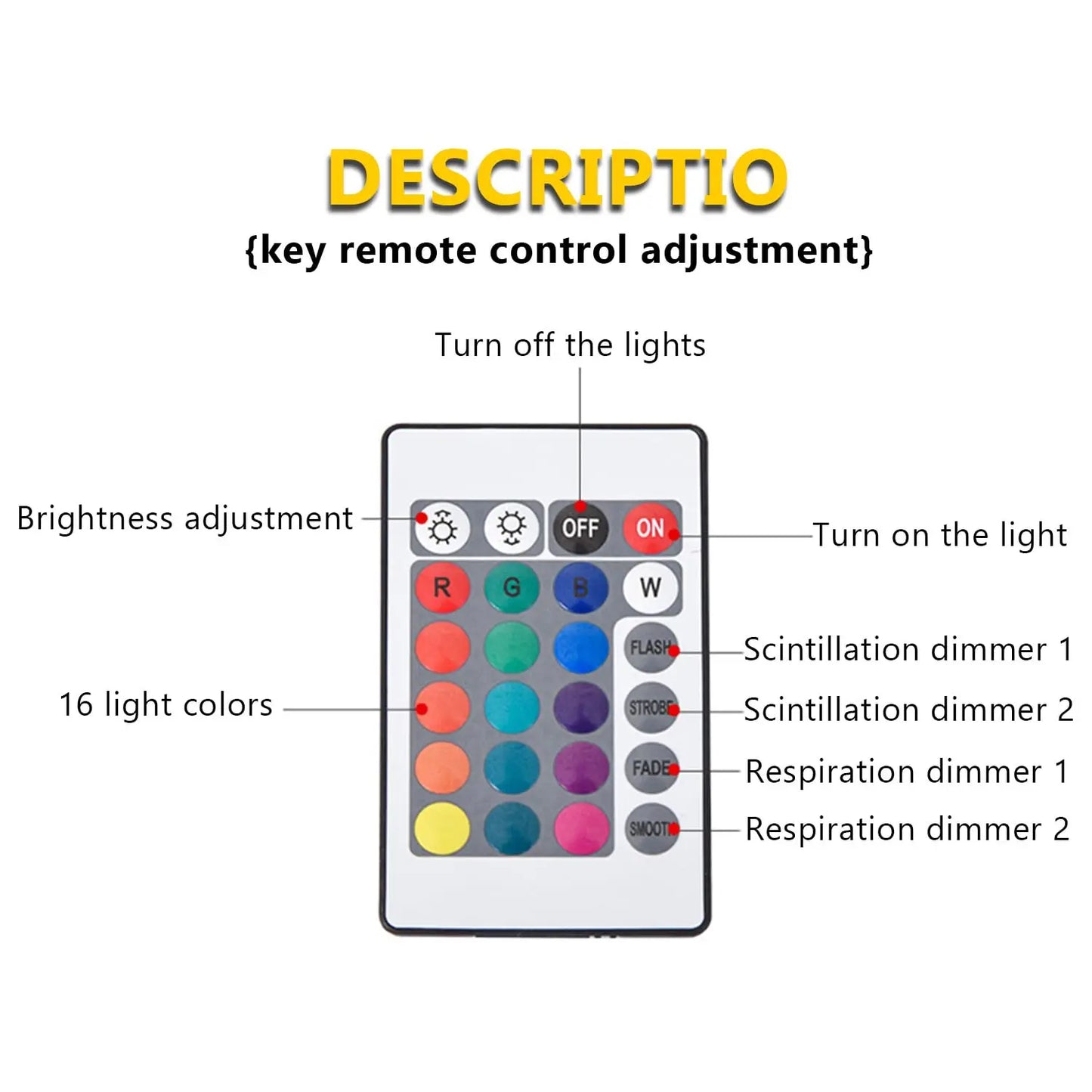 AquaGlow - Ozeanwellen-Projektorlampe mit 16 Farben & dynamischem Aurora-Effekt
