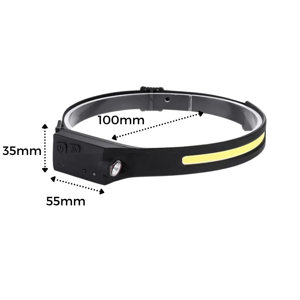 RoyaleGlow wiederaufladbare LED Stirnlampe 350 Lumen wasserdicht