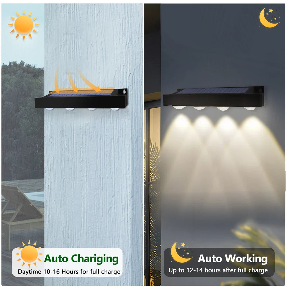 Solar LED Wandlampen