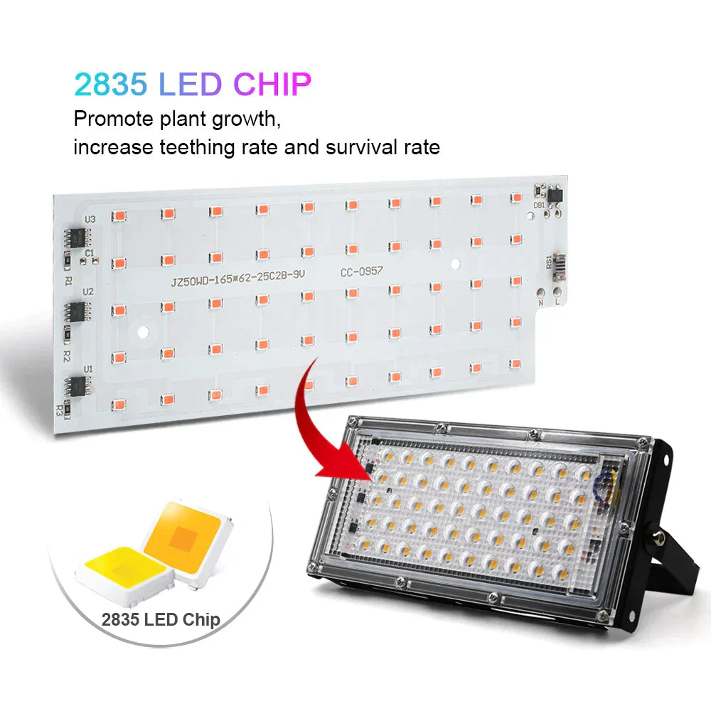 Garduru - Vollspektrum LED EU-Stecker Pflanzenlampe