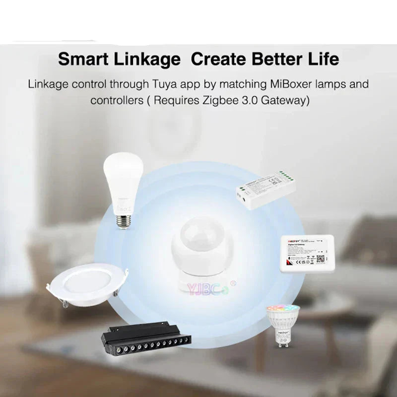 Zigbee 3.0 PIR Bewegungssensor mit LED Nachtlichtern