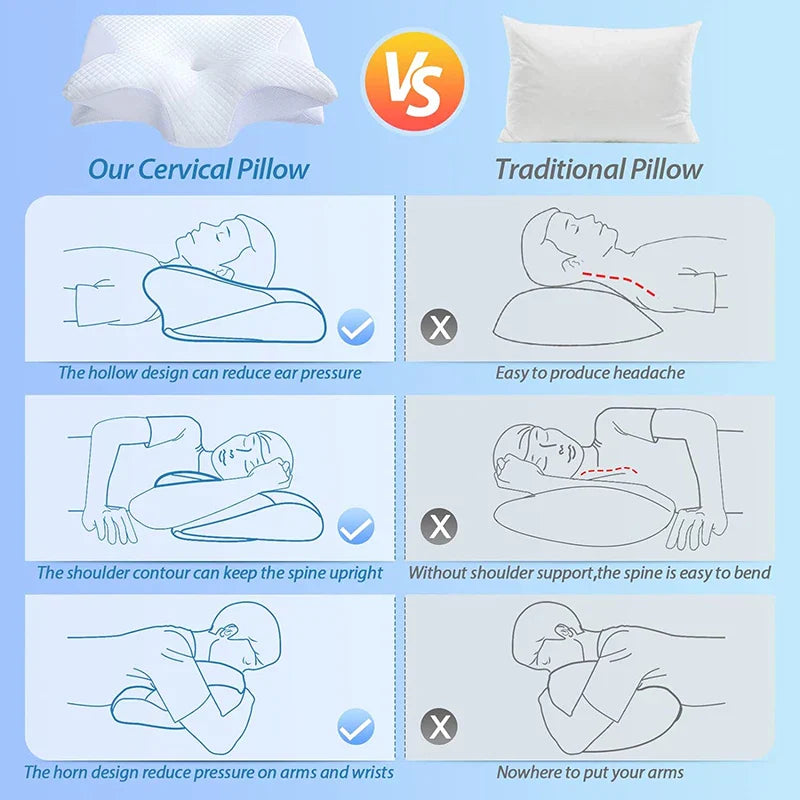 Memory Foam Nackenstützkissen – 2-in-1 Ergonomische Nackenstütze