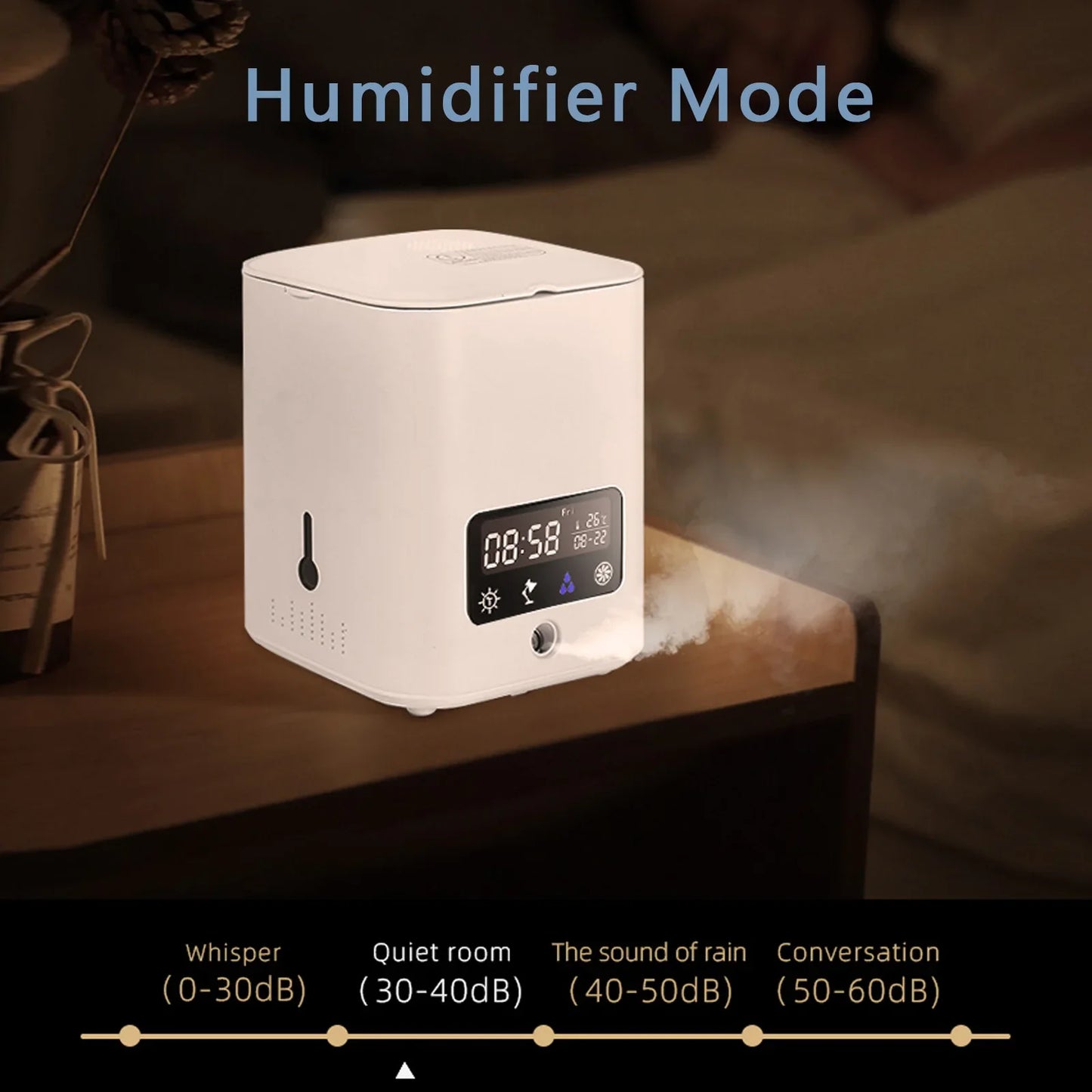 Multifunktionaler intelligenter Hydroponik-Pflanztopf mit Kalender, Diffusor und Schreibtischlampe