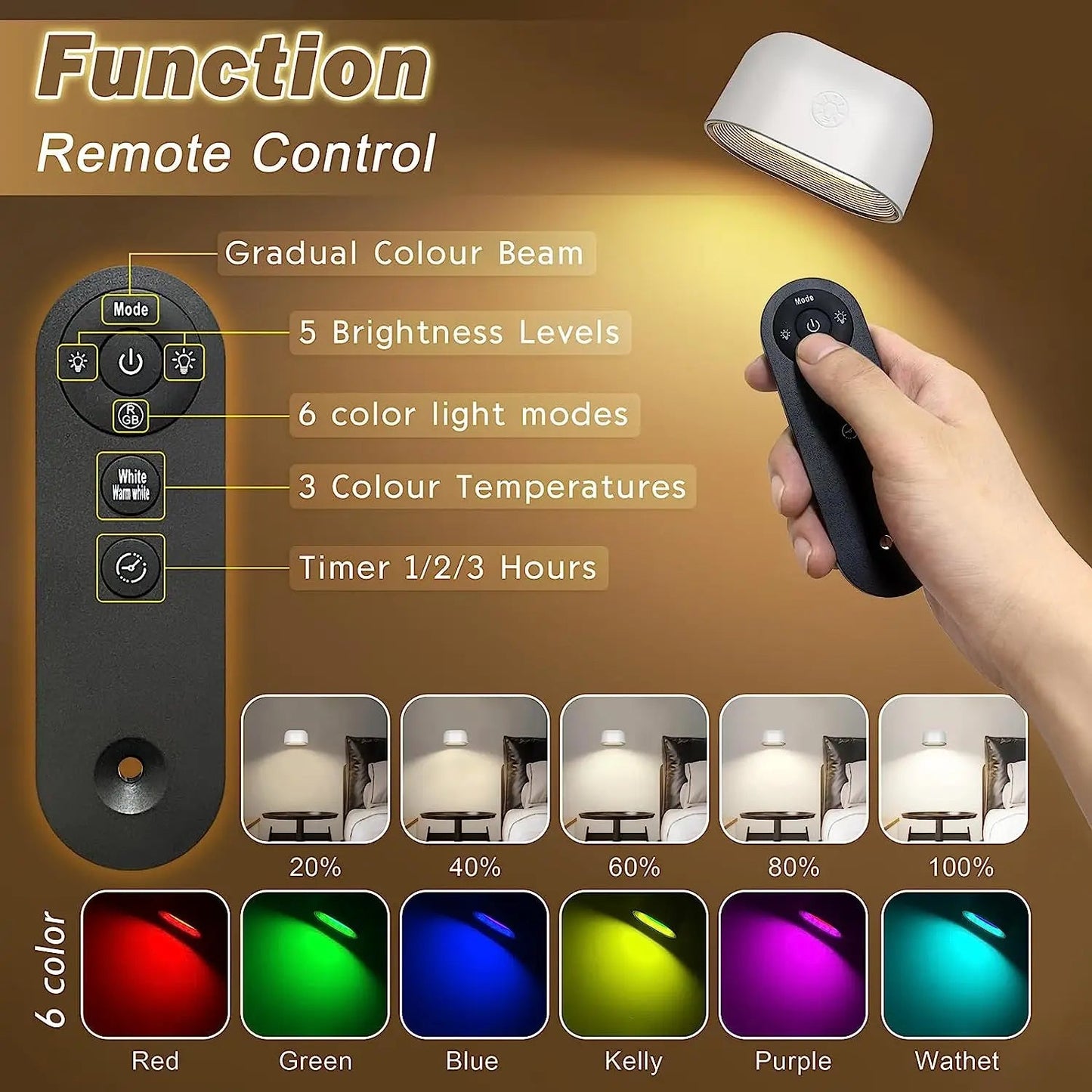 Fernbedienung Dimmable Leselampe - 360° drehbare RGB Touch-Wandlampe