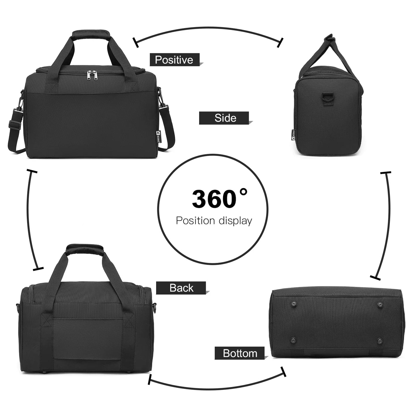 Garduru TRAVEL BAG – Handgepäcktasche 40x20x25 cm für Flugreisen – Kompatibel mit Ryanair & anderen Airlines