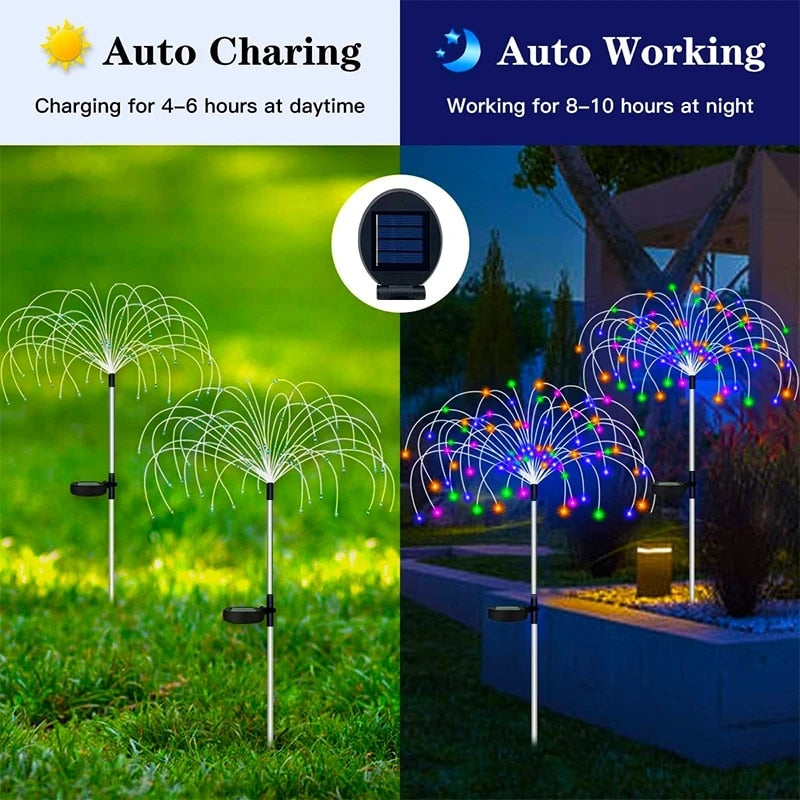 Außen-Solar-LED-Feenlichter: Gartenwegdekorationen