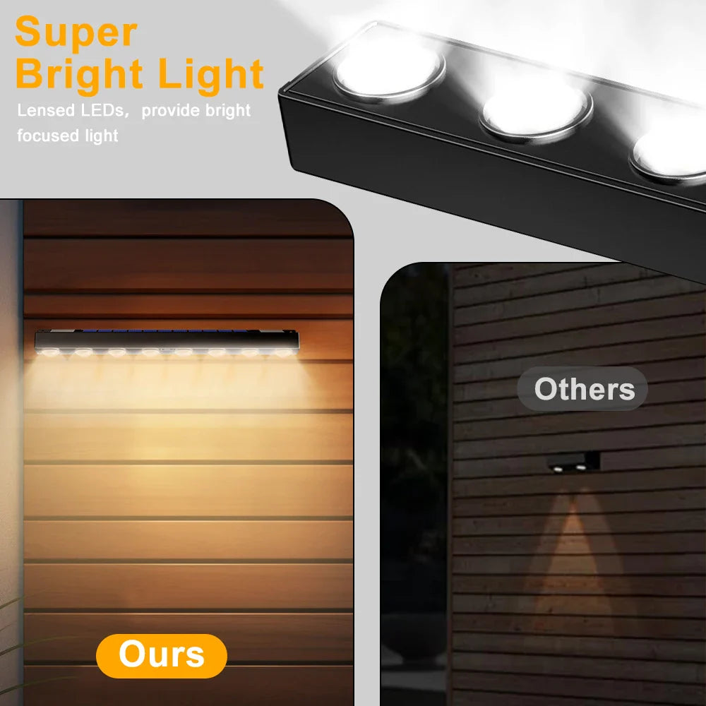 Solar LED Wandlampen