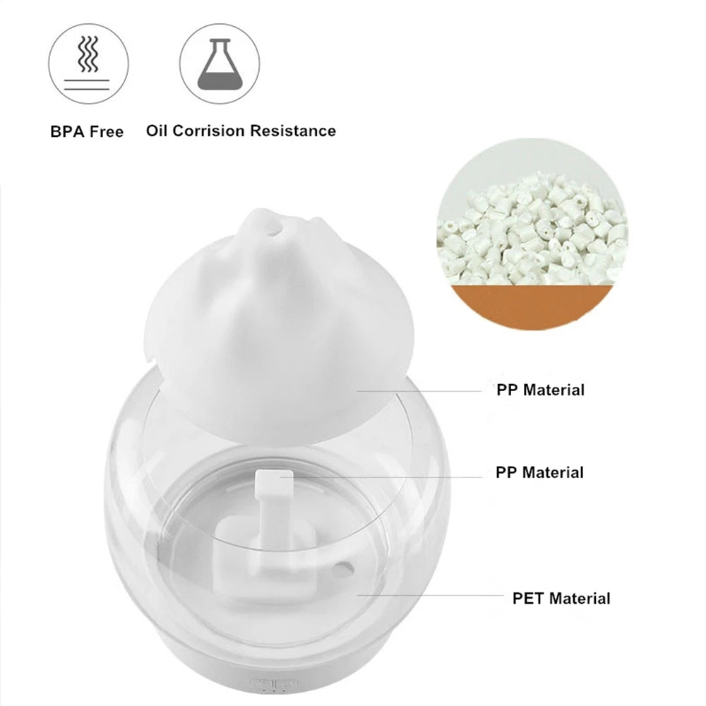 Royaleva Glint Luxus Duftdiffusor - Eleganter Aroma Diffusor mit Ambient LED-Beleuchtung