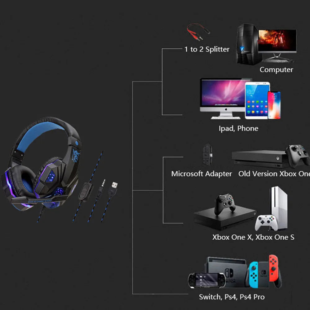 LED Gaming-Headset mit Mikrofon