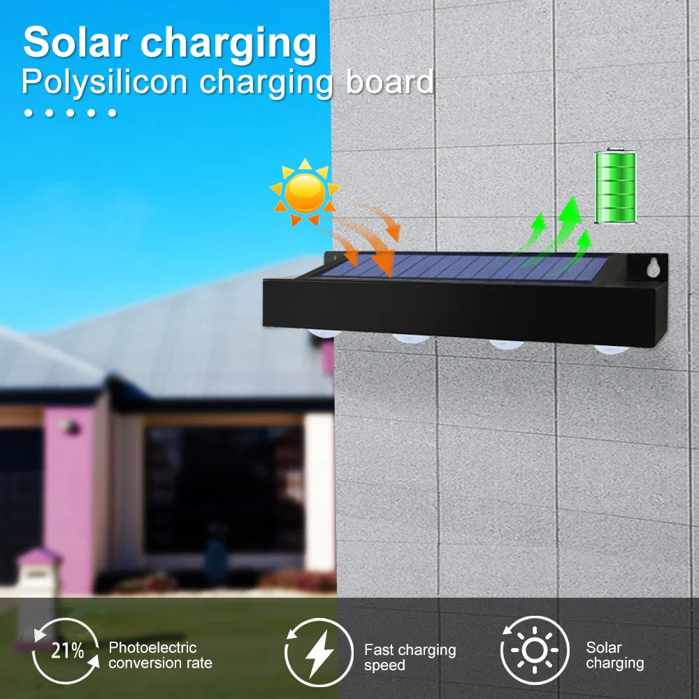 Solar LED Wandlampen