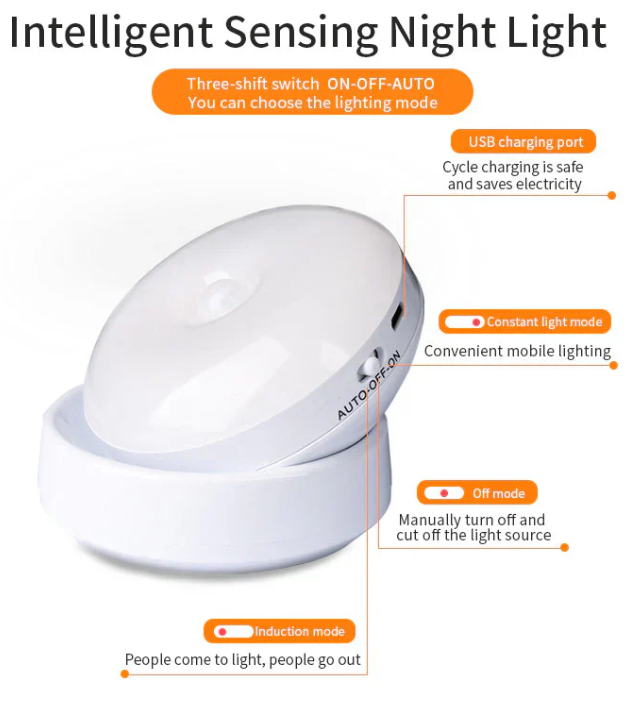 Smart Motion Sensor Wandlampe – Energiesparend und automatische Beleuchtung
