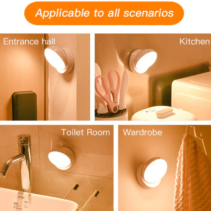 Smart Motion Sensor Wandlampe – Energiesparend und automatische Beleuchtung