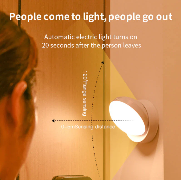 Smart Motion Sensor Wandlampe – Energiesparend und automatische Beleuchtung