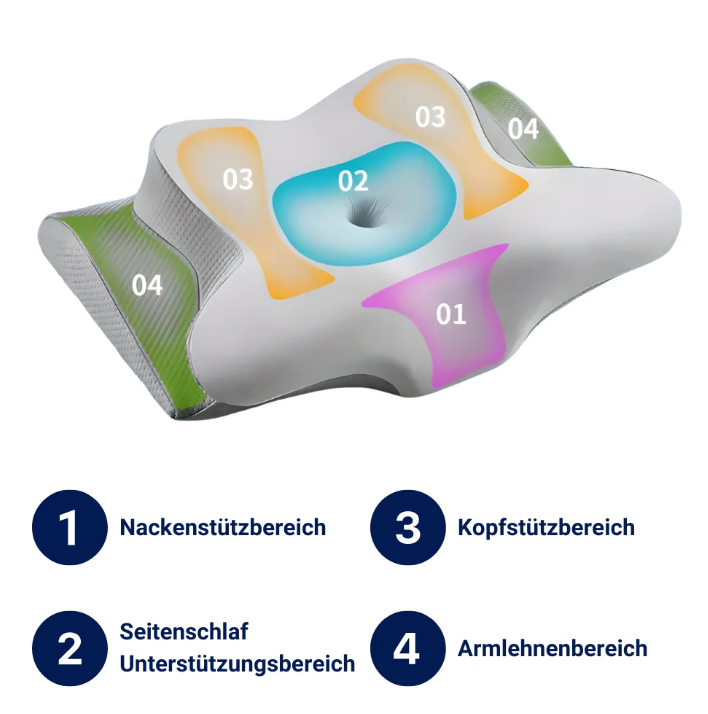 3D Ergonomisches Gedächtnisschaumkissen