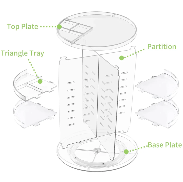 360° drehbarer Cosmetics-Organizer