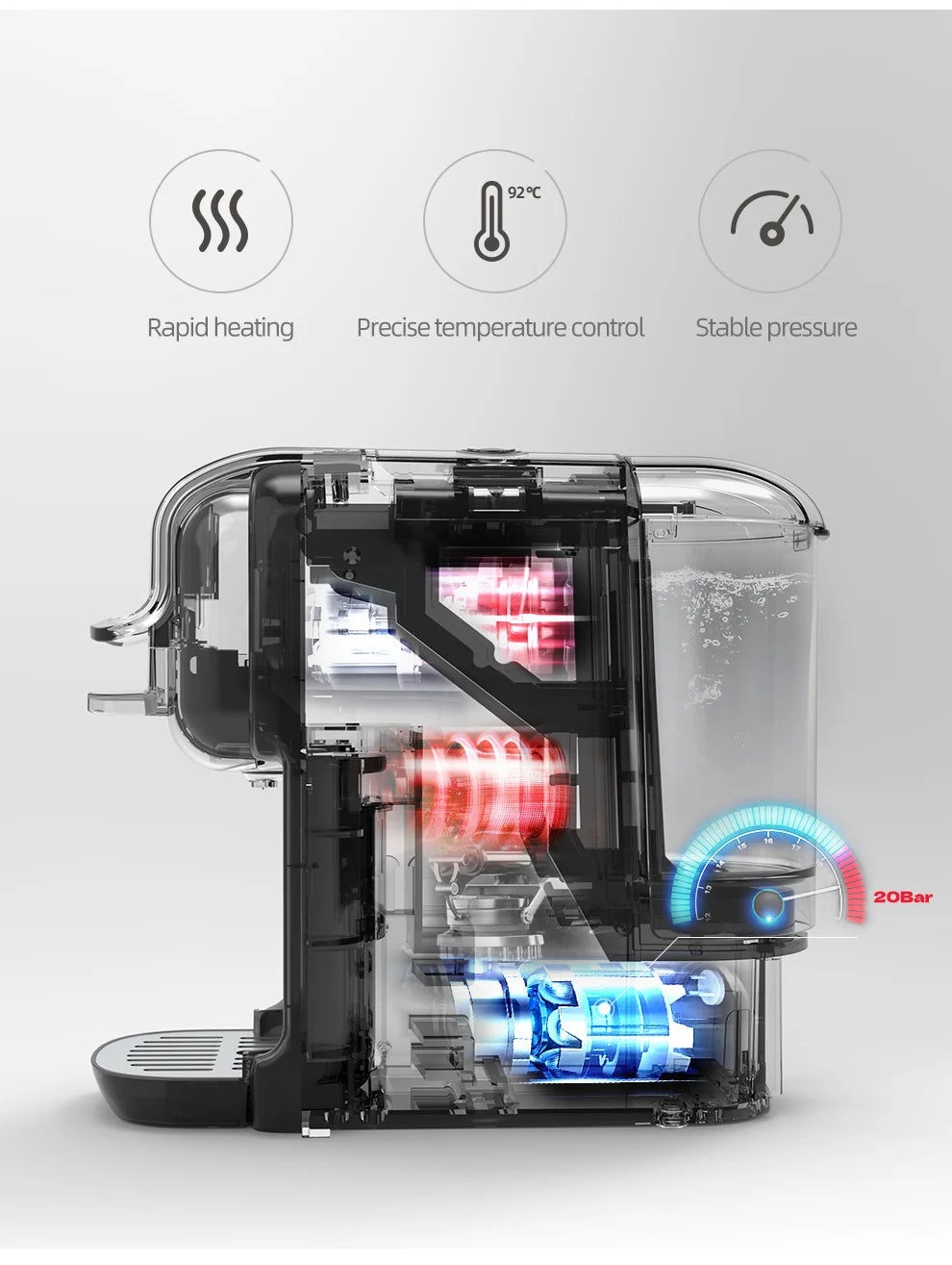 5-in-1 Kaffeemaschine – 20-Bar Mehrfachkapselbrüher mit Milchaufschäumer