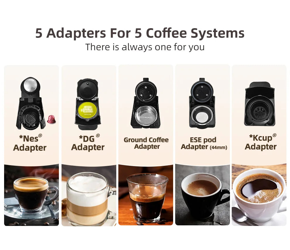 5-in-1 Kaffeemaschine – 20-Bar Mehrfachkapselbrüher mit Milchaufschäumer