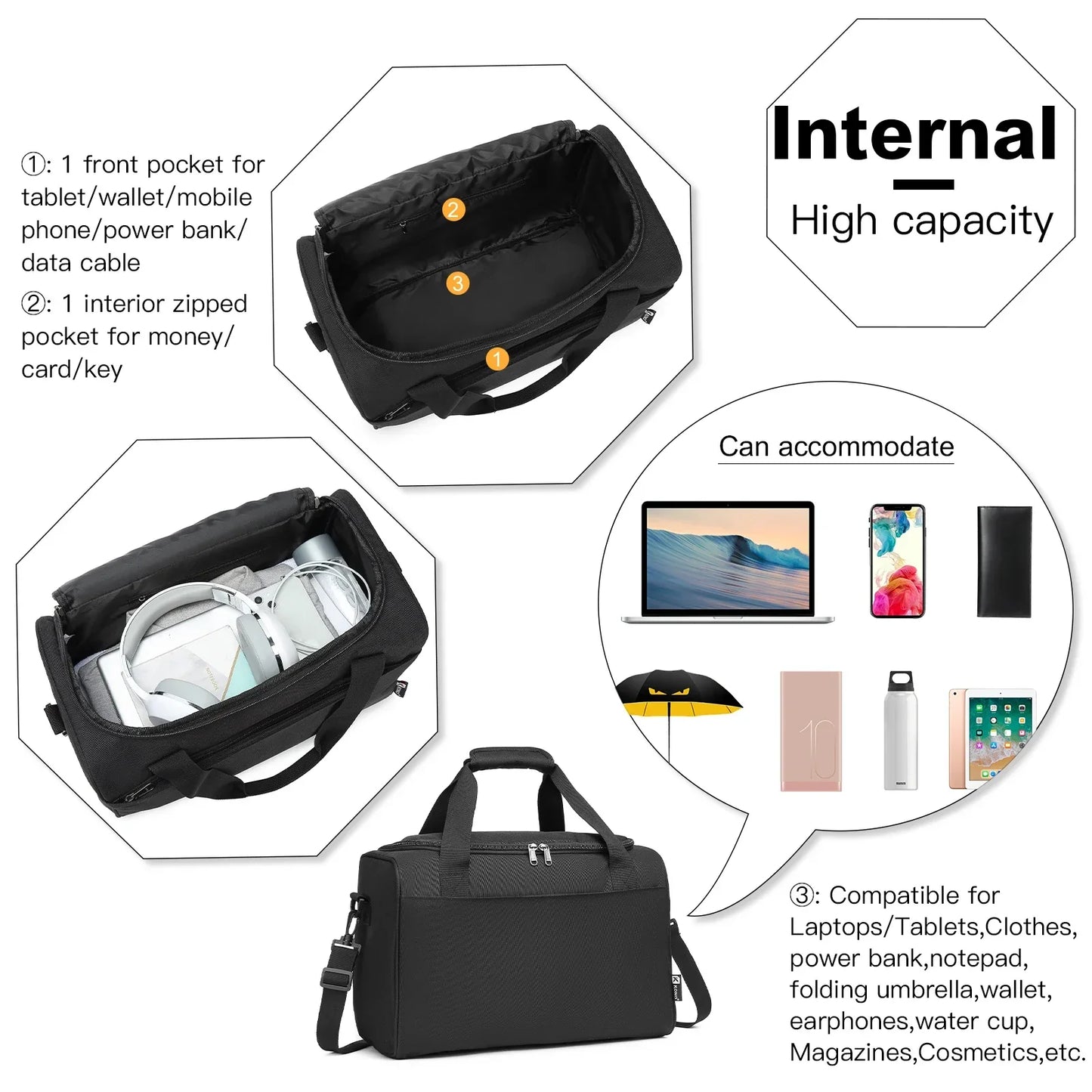 Garduru TRAVEL BAG – Handgepäcktasche 40x20x25 cm für Flugreisen – Kompatibel mit Ryanair & anderen Airlines