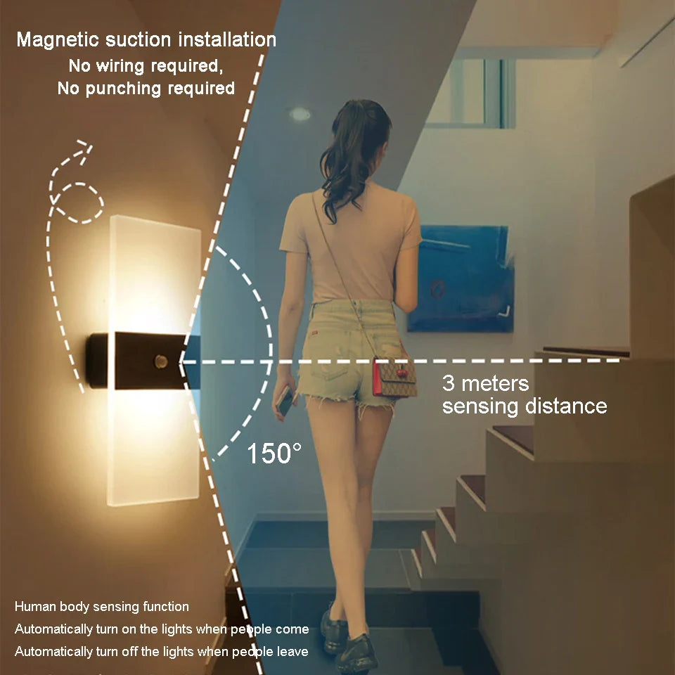 LumaGlow - USB wiederaufladbare LED-Wandleuchte mit Touch-Sensor