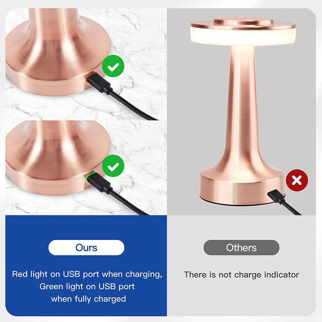 Faith Retro Stehlampe