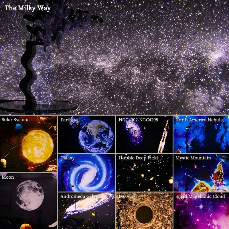 Garduru - 360° Planetarium Sternenprojektor