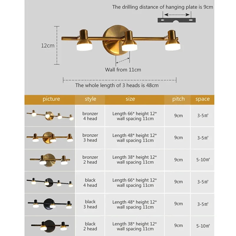 Wandleuchten Rotierbare LED Wandleuchten Vintage Köpfe Beleuchtungseinrichtung