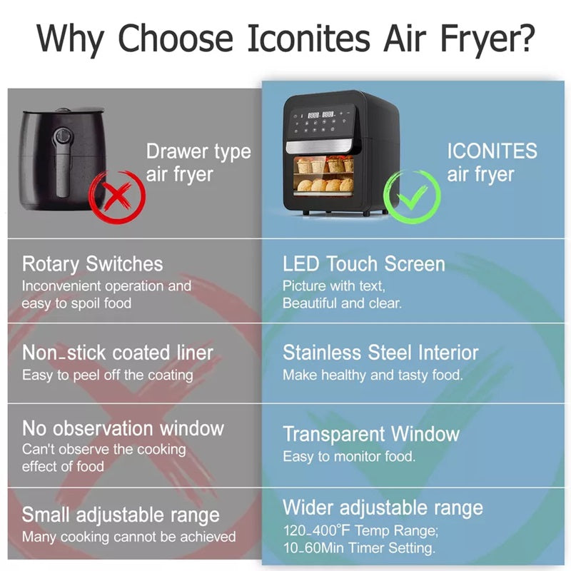 8-in-1 Digitaler Luftfritter mit digitalem Touchscreen