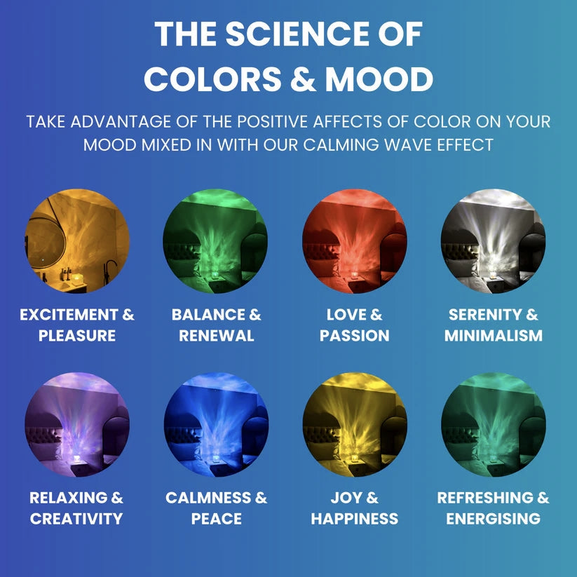 Entspannende Lampe LumaZen – Beruhigende Ambientelicht, Wellen- und Farbeffekte für Schlaf und Ruhe