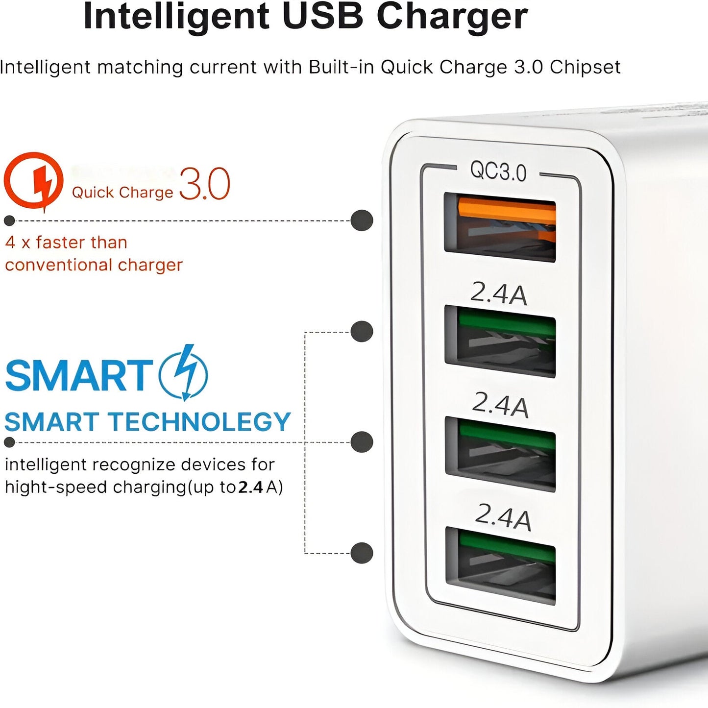 4-Port USB Schnellladegerät - UK Stecker